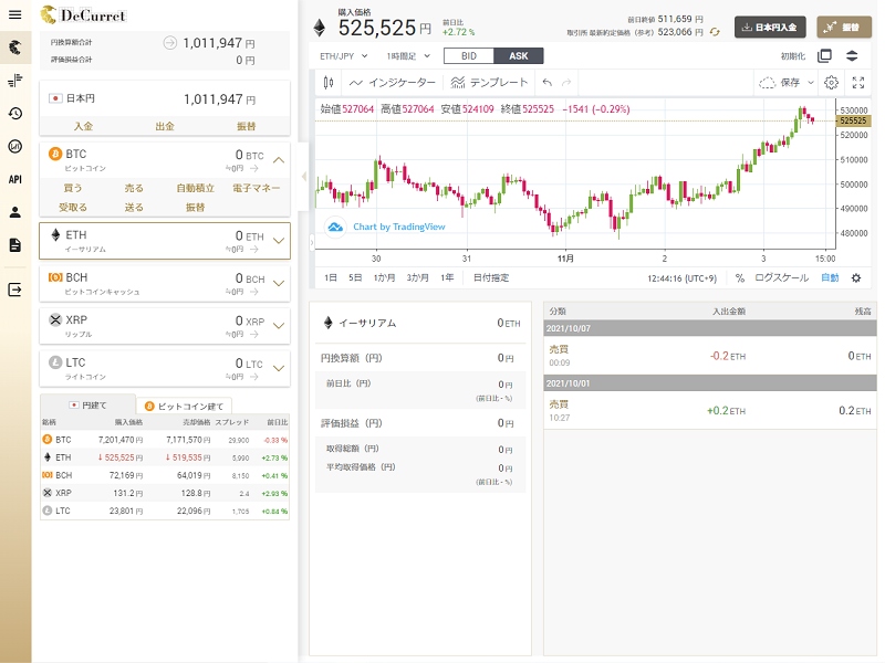 DeCurrretの素晴らしいデザインを見よ！（これは代替テキストです）